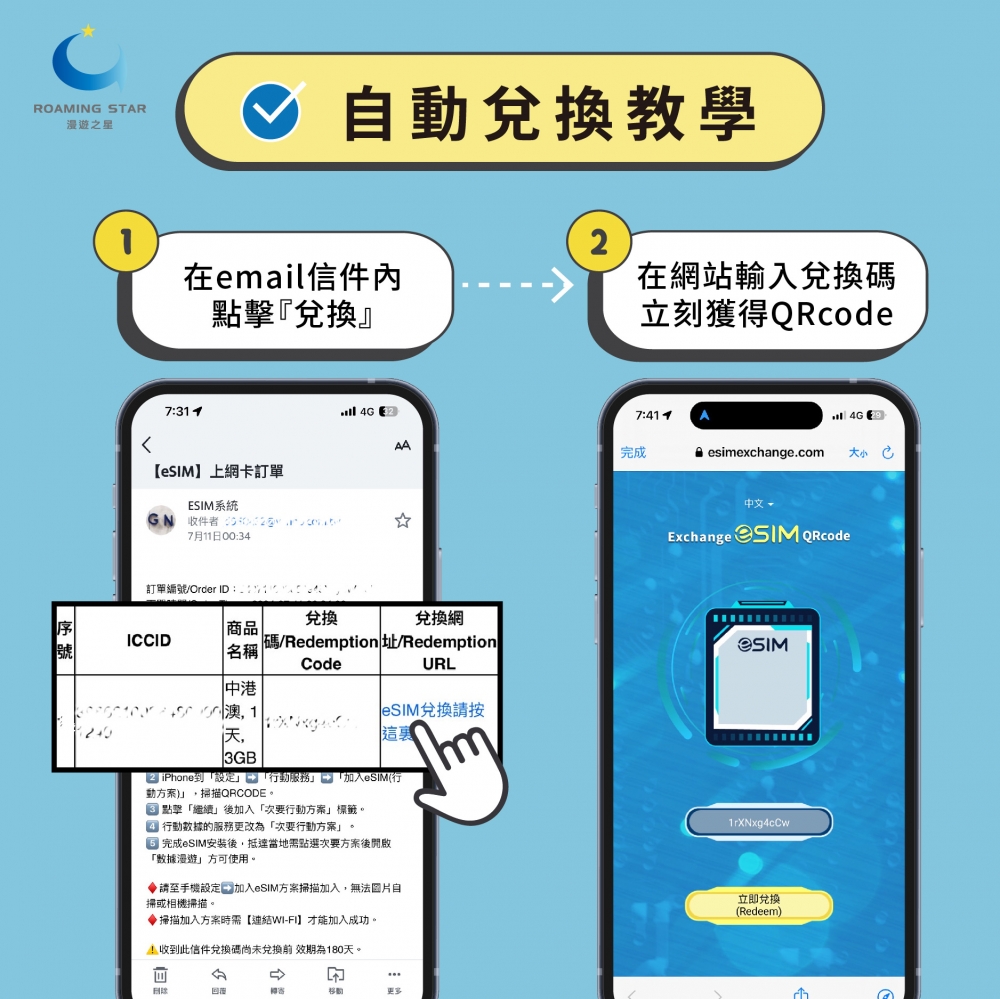 中港澳 翻牆通吃到飽（七天）
