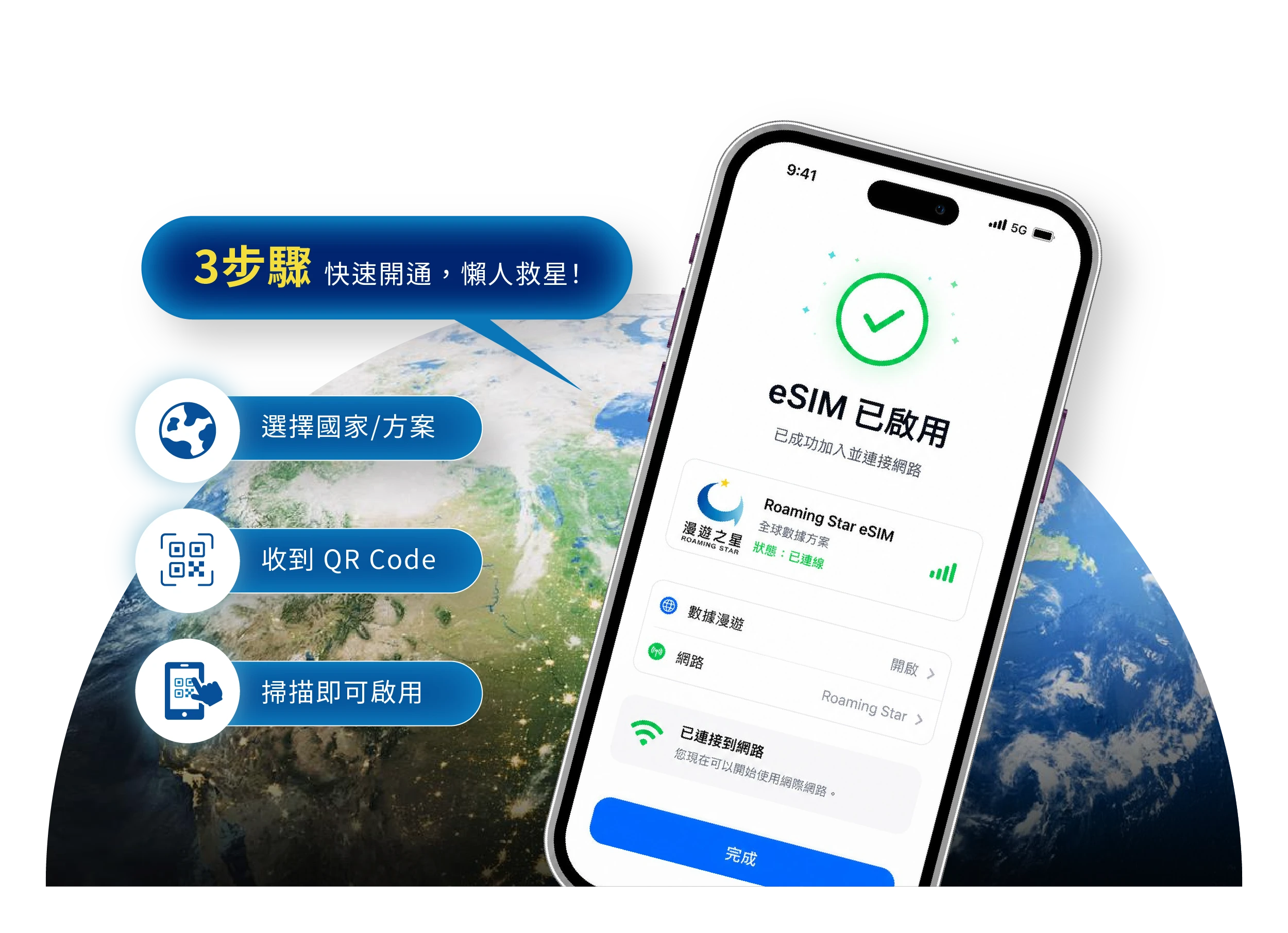 什麼是 eSIM